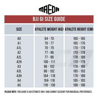 BJJ Gi Maeda Red Label 3.0